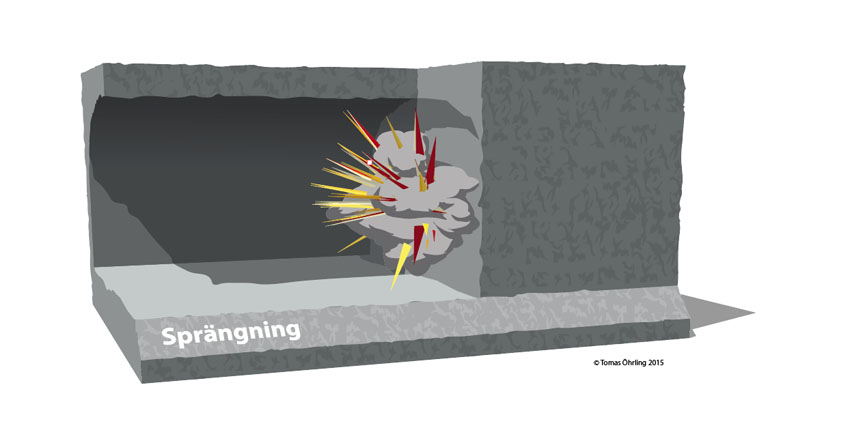 Illustration: Sprängning