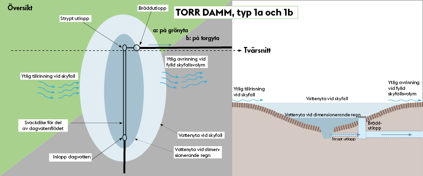 Kombo_1ab_fi.png