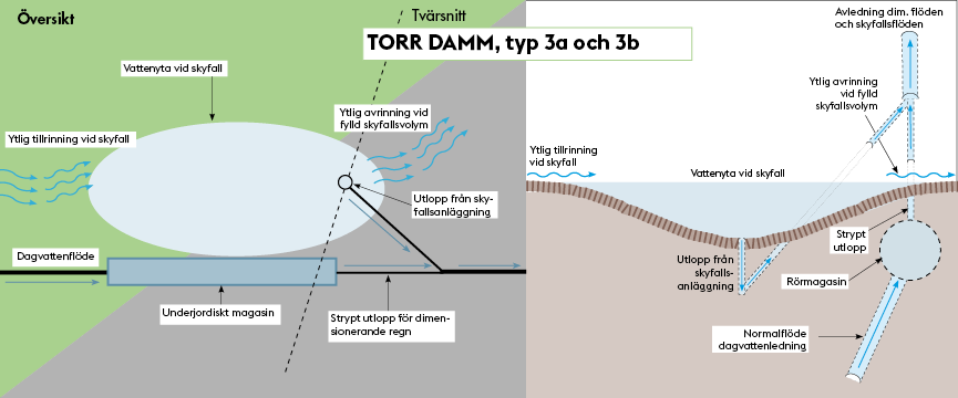Kombo_3ab_fi.png